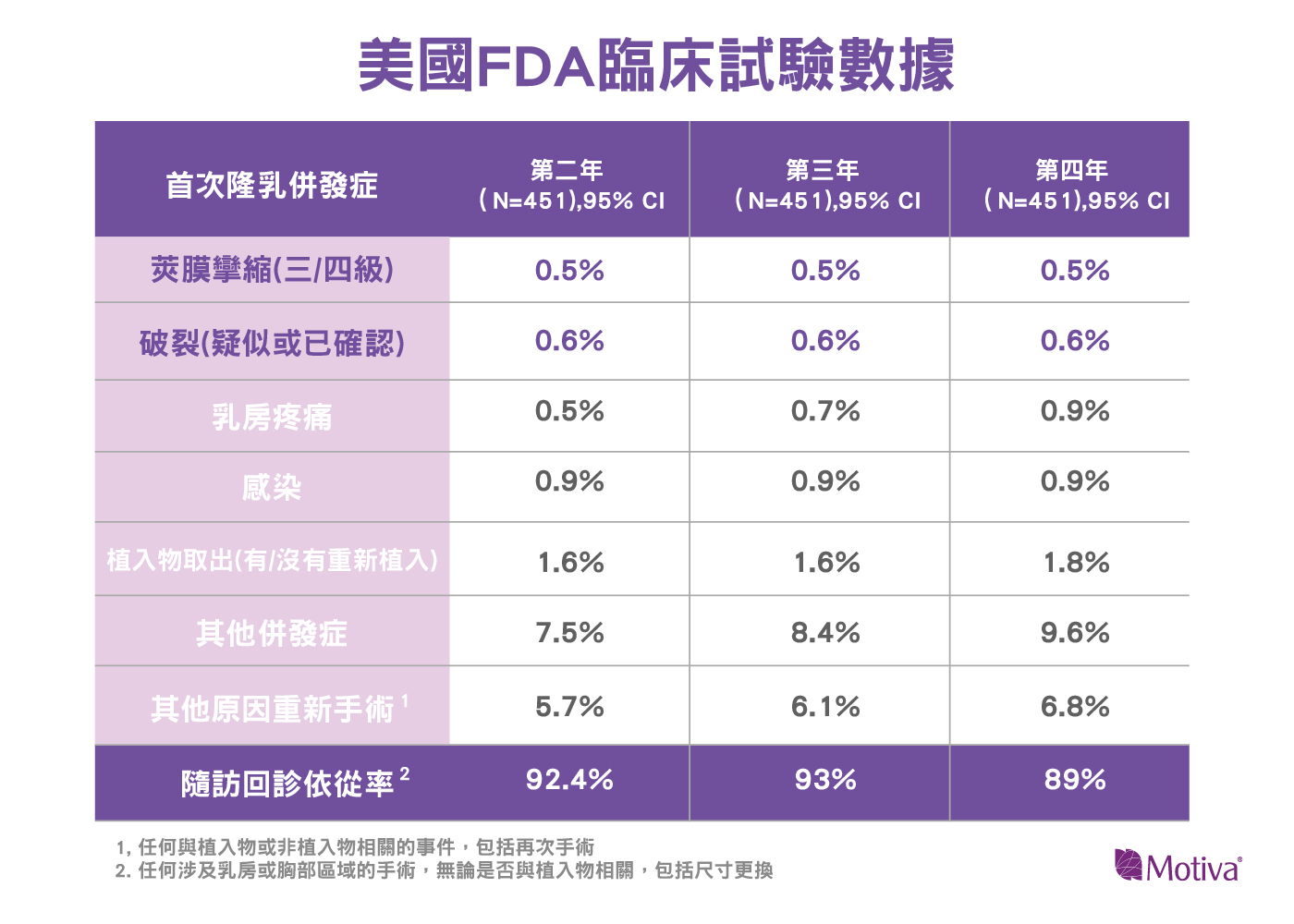 二重埋没を受けると... #二重整形 #二重埋没 #埋没 #埋没法 #整形 | TikTok, image size:1400x1000