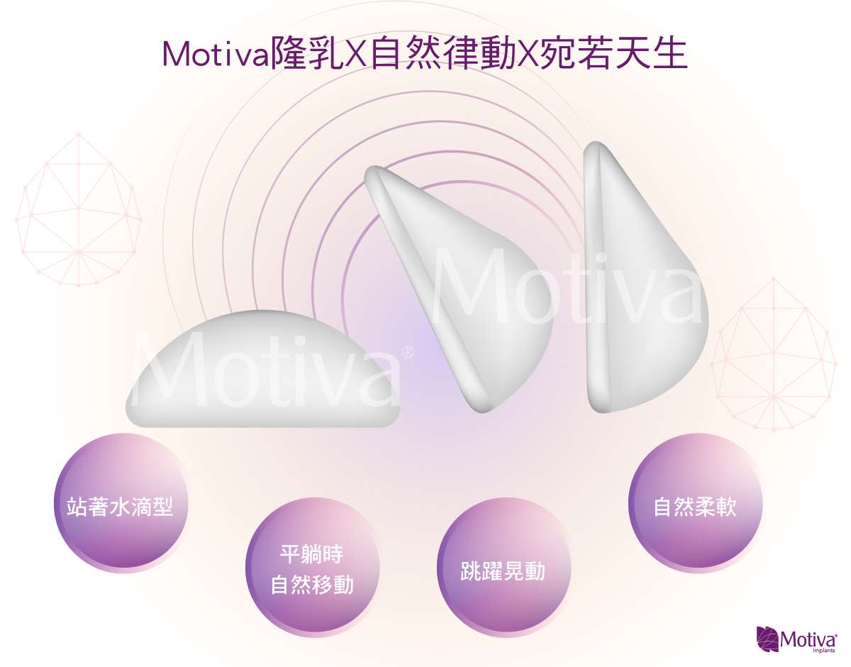波力媚(俗稱魔滴)隆乳自然律動宛若天生