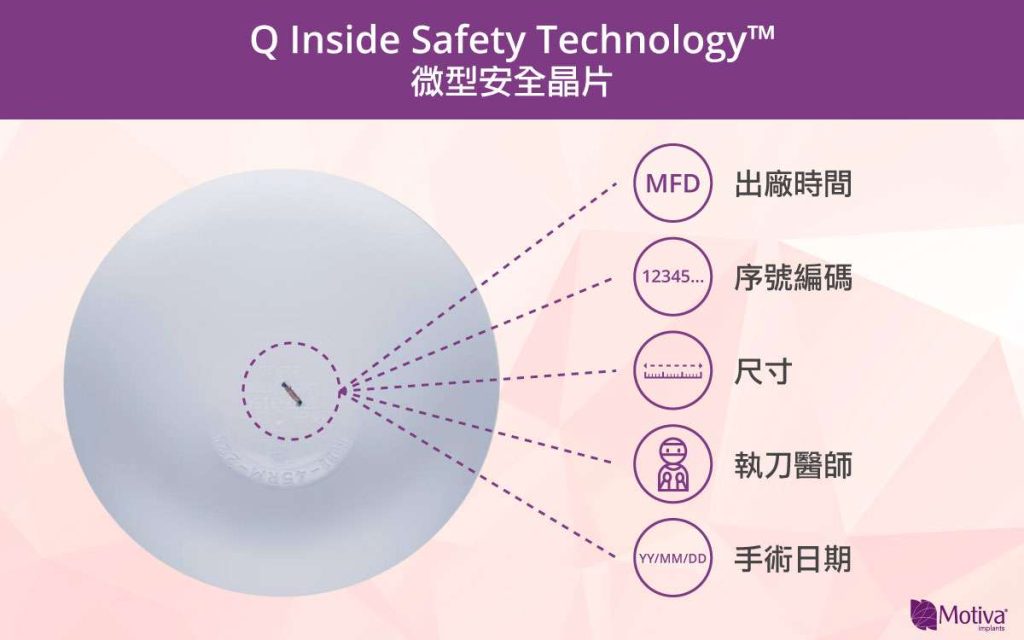 波力媚(俗稱魔滴)微型安全晶片功能