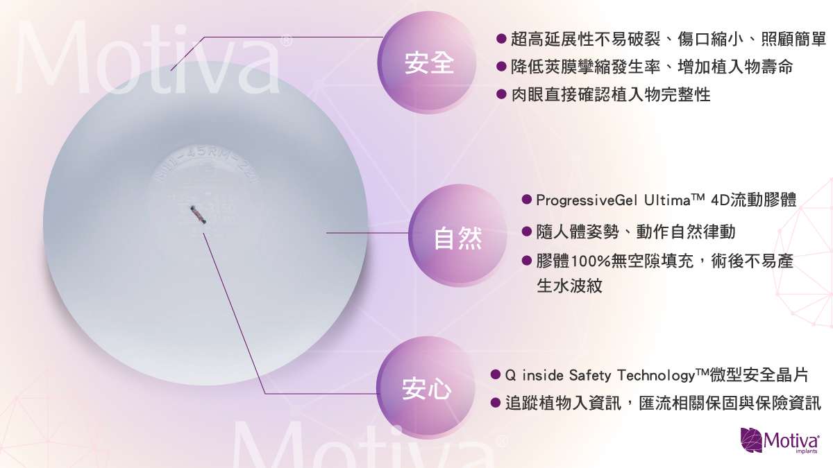 波力媚(俗稱魔滴)特點