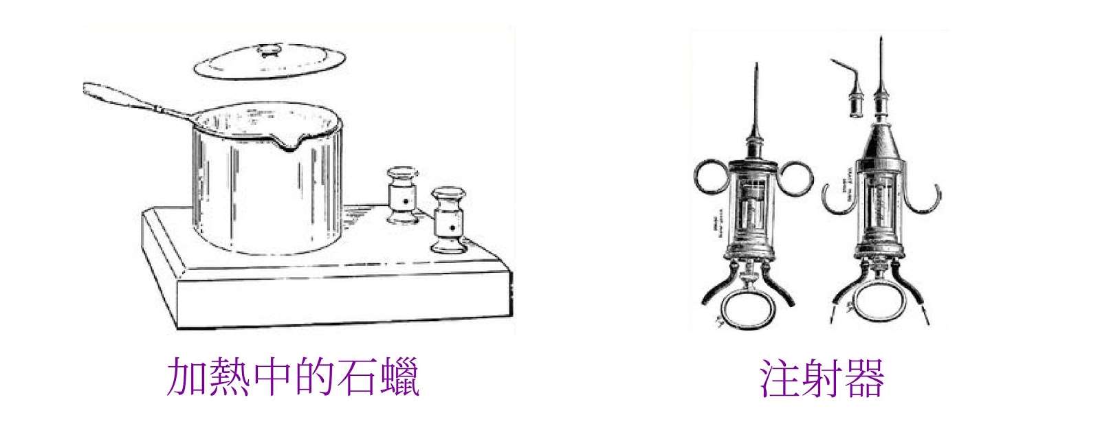 十九世紀填充胸部的方式