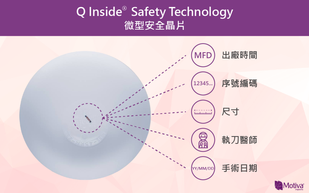 魔滴的微型安全晶片