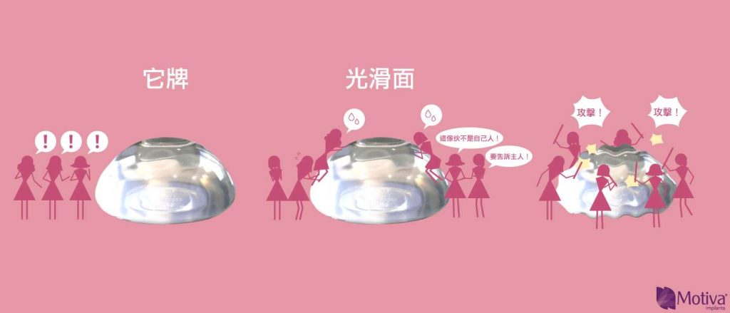 魔滴莢膜攣縮率