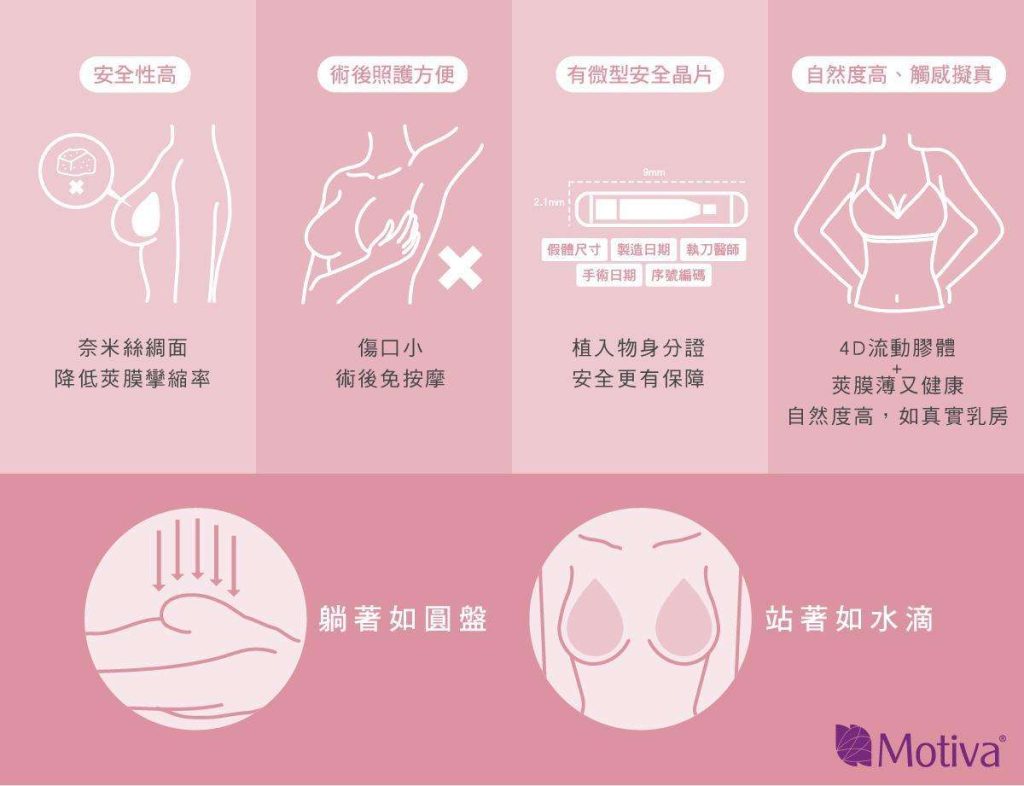 魔滴優點