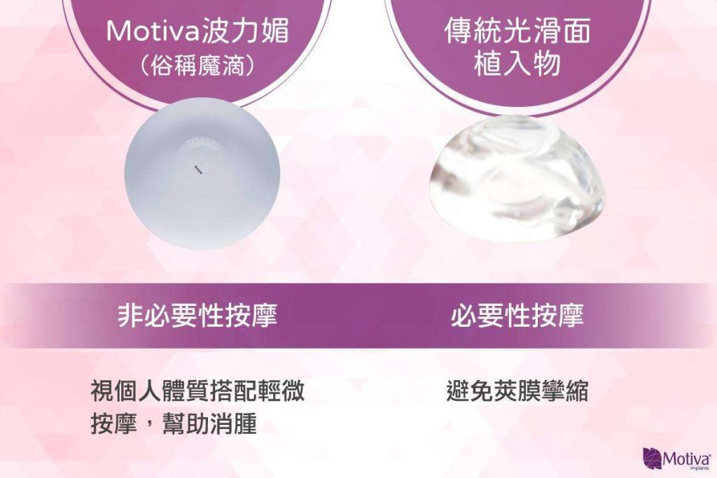 按摩 比較