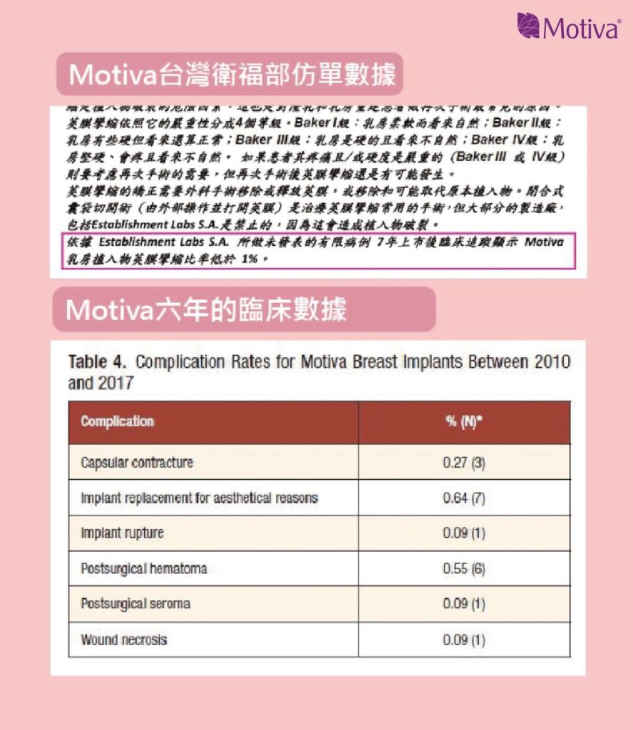仿單