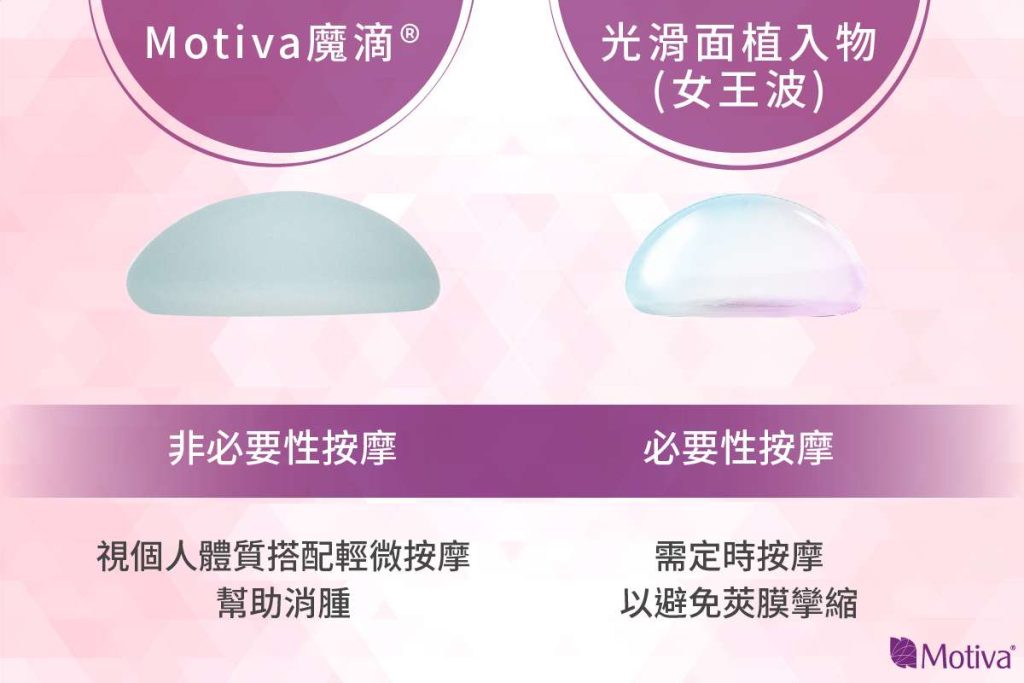 魔滴 女王波 按摩