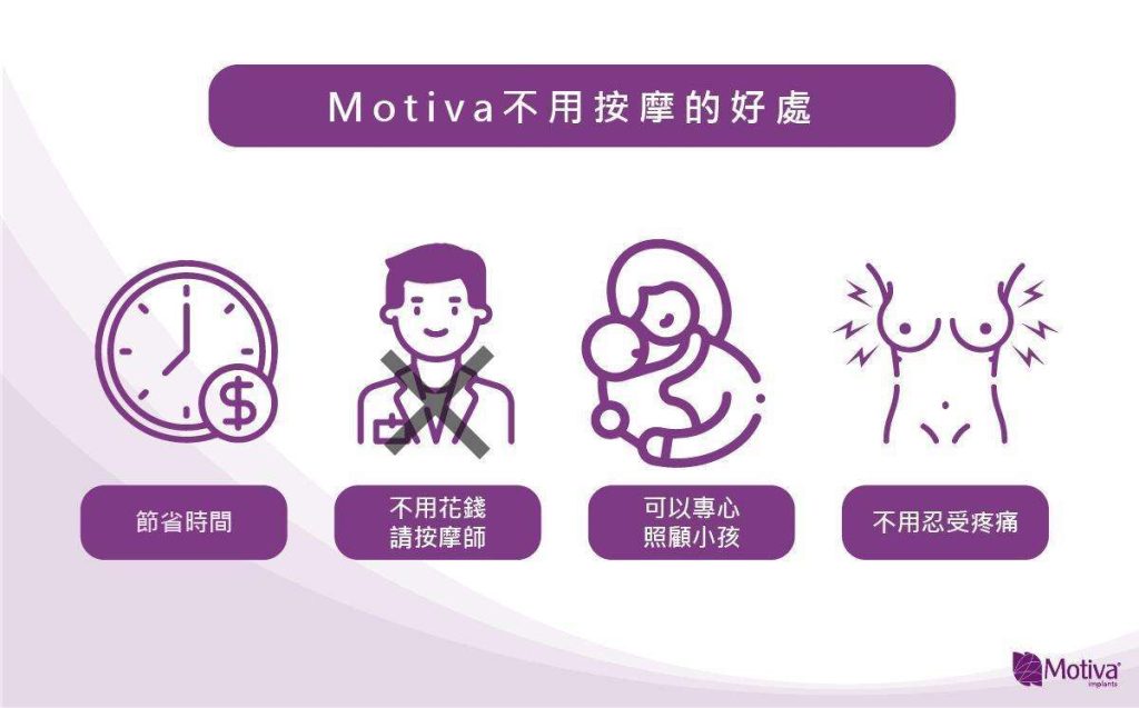 不用按摩的好處