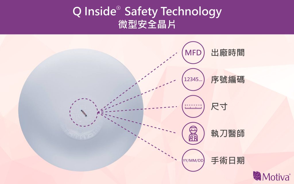 魔滴每顆植入物內嵌的微型安全晶片