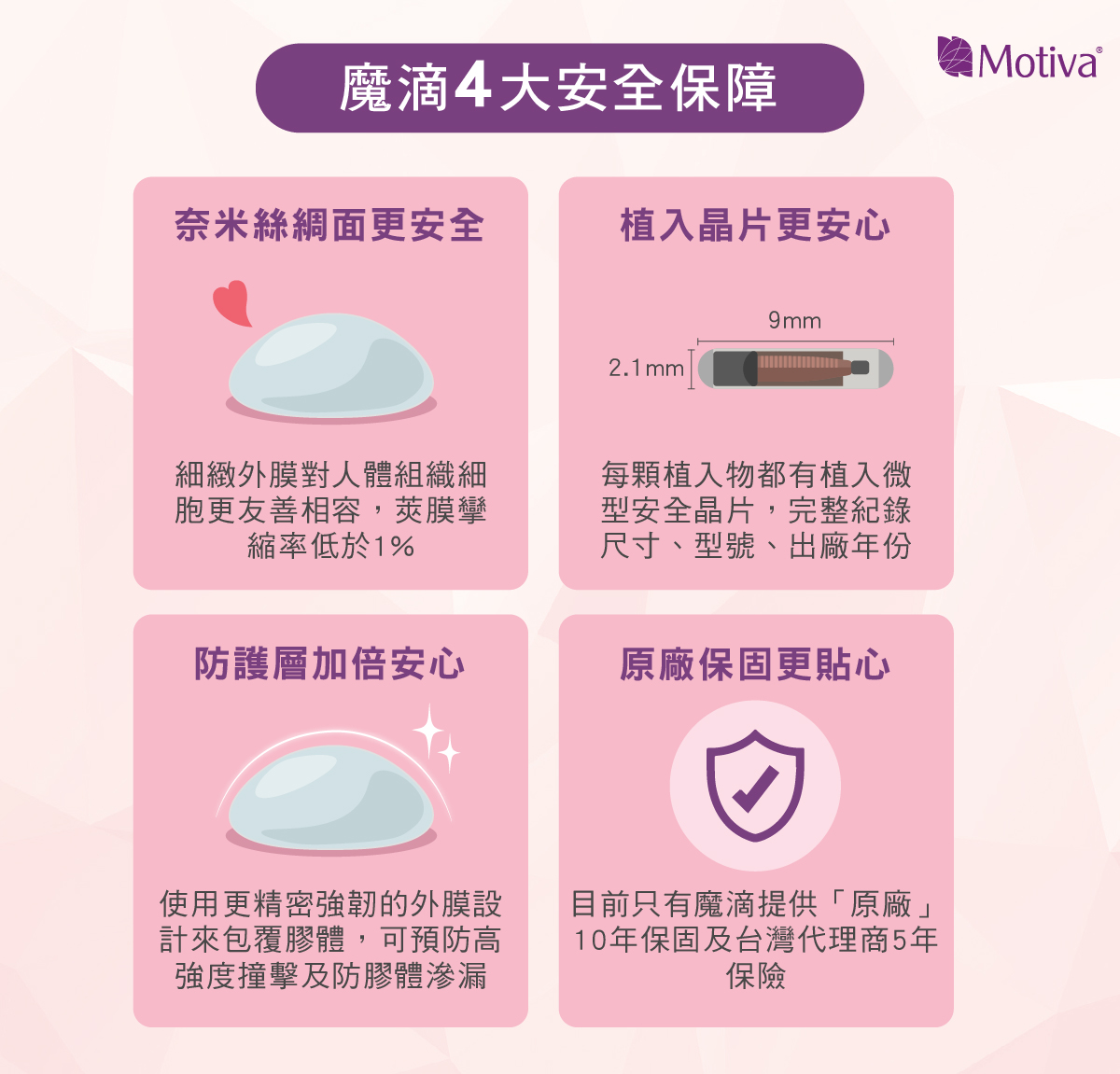 瘦的女生適合自體脂肪隆乳手術-02