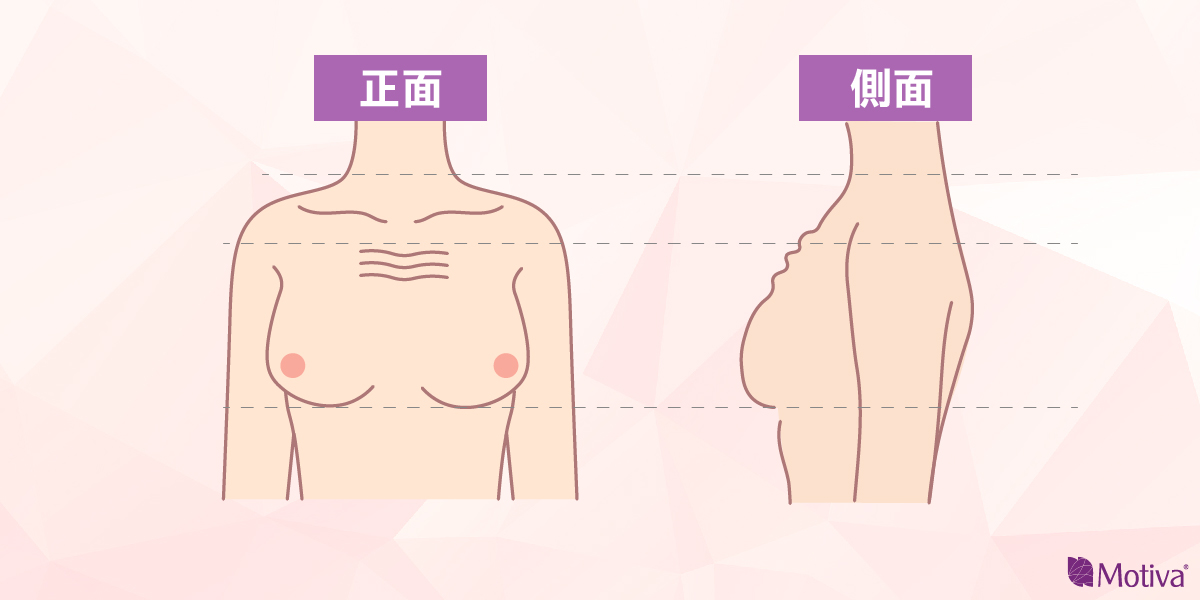 雞胸是什麼？只有瘦的人才有雞胸嗎？
