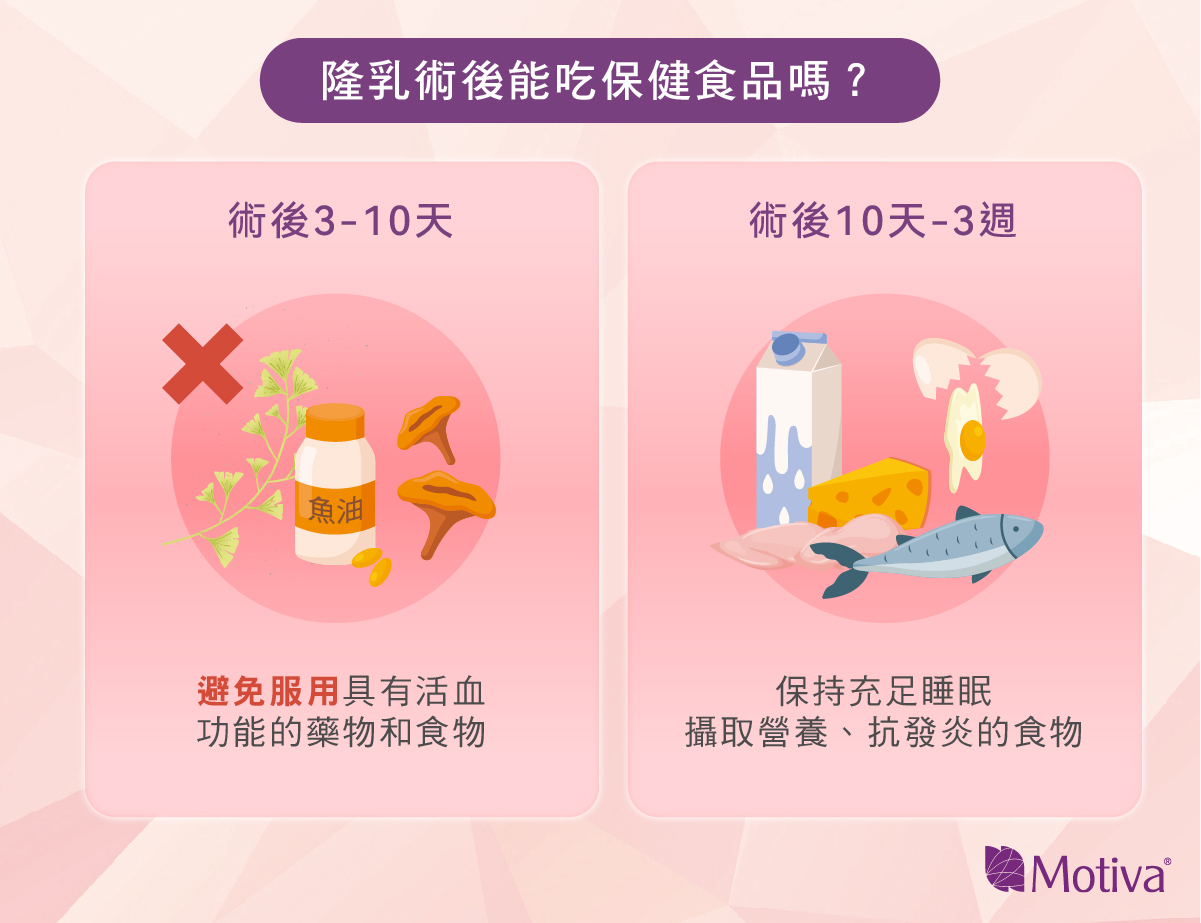 隆乳術後3-10天，避免服用具有活血功能的藥物和食物。術後10天至3週，便可開始服用保健品。