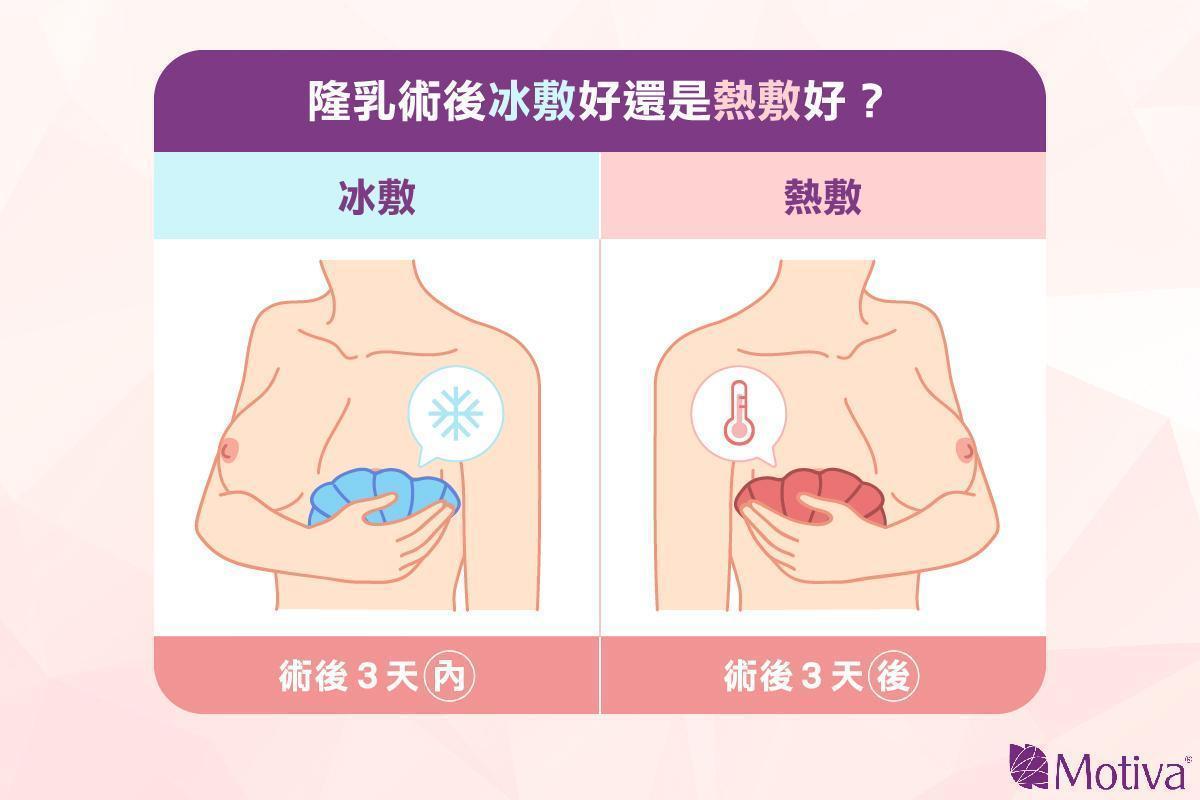 隆乳手術3天內冰敷，隆乳手術3天後熱敷