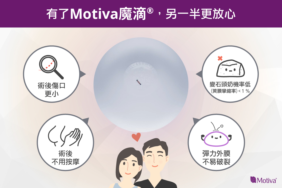 有了Motiva，另一半更放心